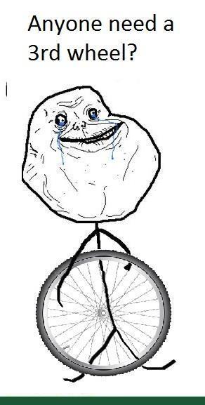  Autors: NaureenC Forever alone