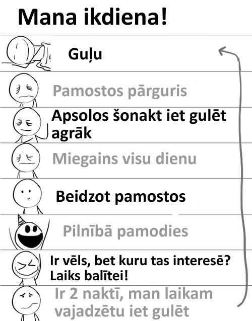  Autors: edjix Interesanti komiksi!