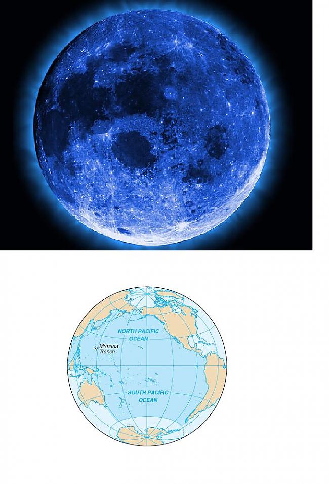 Mēness tilpums ir tik pat... Autors: fischer Fakti par kosmosu un planētām.
