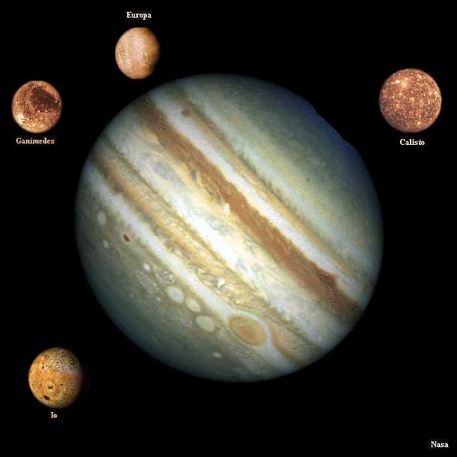 Astronomi ir sauc Jupiteru par... Autors: fischer Fakti par Jupiteru.