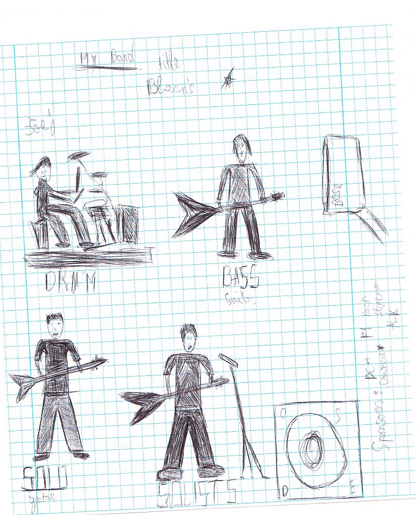 Ķipa grupas sastāvs vai kkas... Autors: Nagu lakas noņēmējs Mani 4. klases zīmējumi