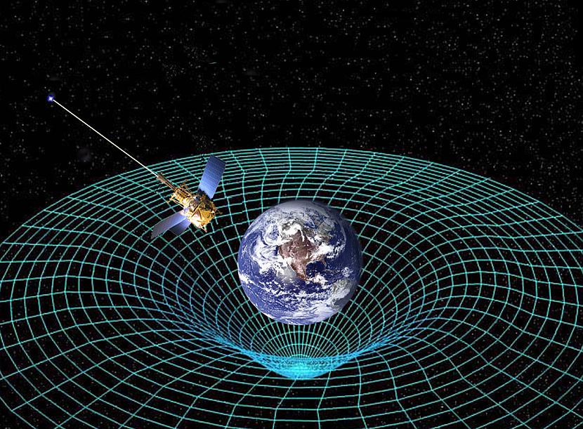 Kā darbojas gravitācija... Autors: YogSothoth 8 zinātnei neatbildāmi jautājumi
