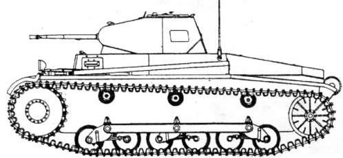 1937 gada februāri no... Autors: CaMaRo Panzer II