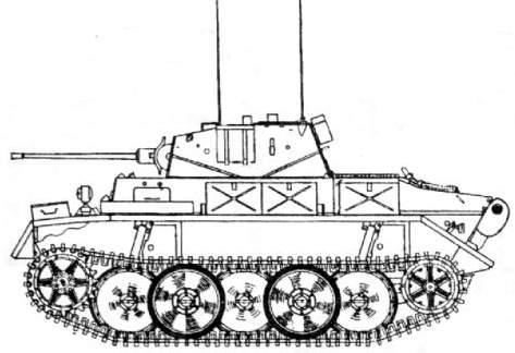 Ausf G principā ir uzskatāms... Autors: CaMaRo Panzer II