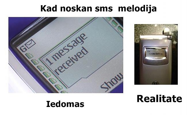 Autors: Nokia 3310 Iedomas Vs Realitāte