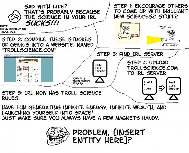  Autors: killeris2010 Trollface 3 + BONUS