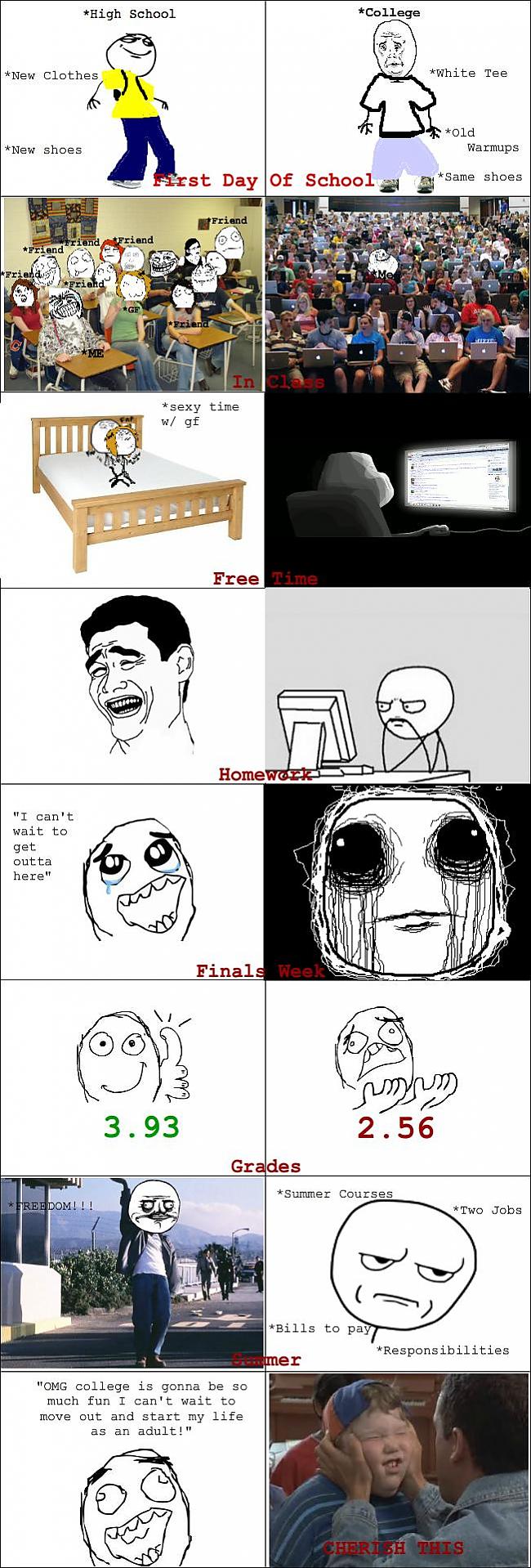  Autors: pidzama2 Rage Guy comics
