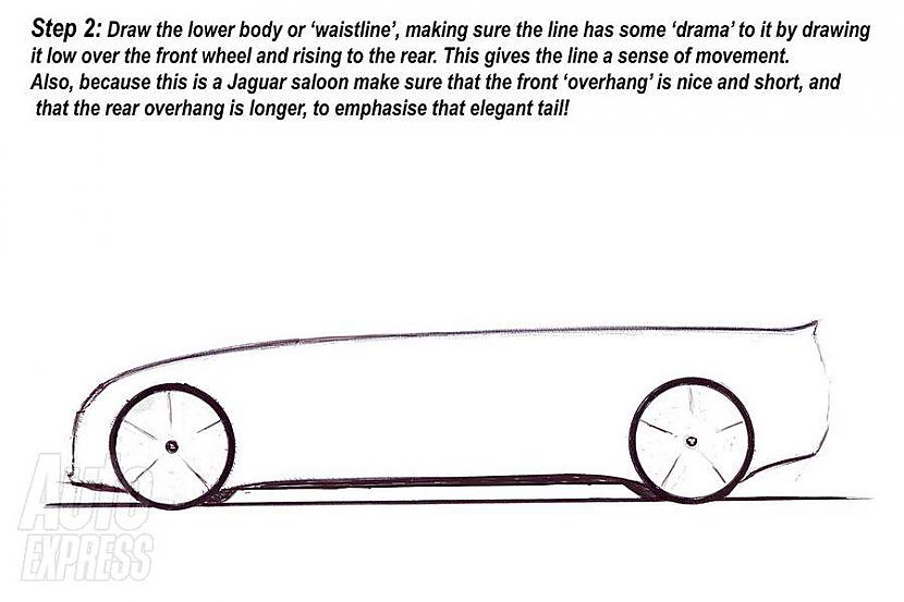 2 Uzzīmējiet augšējo līniju no... Autors: HHRonis Kā uzzīmēt mašīnu, 6 soļos ? *tulkots*