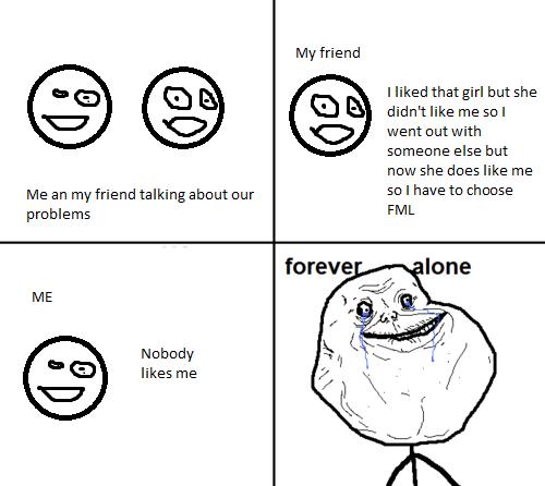  Autors: TavssencisLV Forever Alone Komiksi un bildes !