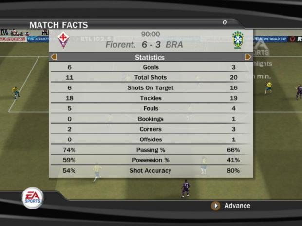  Autors: Kasis007 FIFA 2007. 3.Kārta!