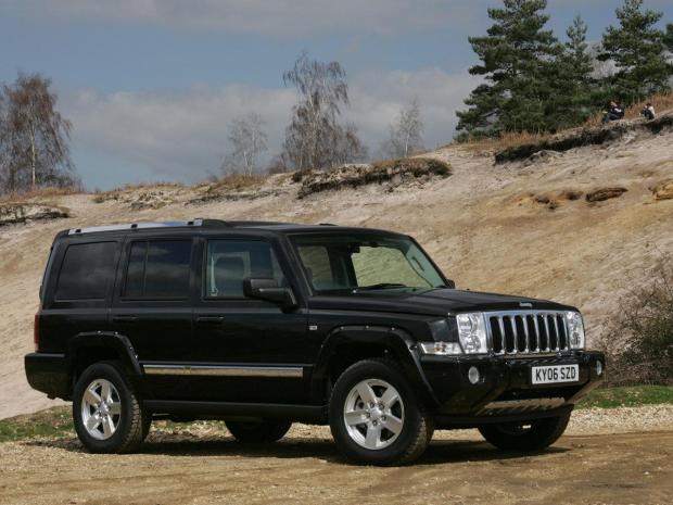 2007 Jeep Commander UK Version Autors: PankyBoy JEEP vēsture