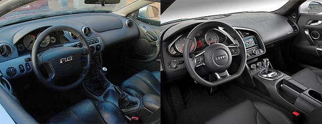 Redzam salonu atšķirības Autors: Saosin paša rokām taisīts Audi R8
