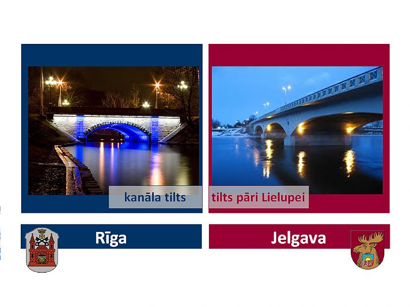  Autors: european 1. Jelgava  vs  Rīga  [pilsētu salīdzinājums]