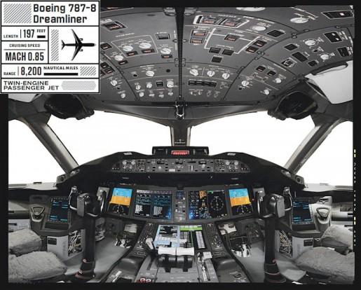 Boeing pēdējais veikums 7878... Autors: ProudBe Iekārojamākās darba vietas
