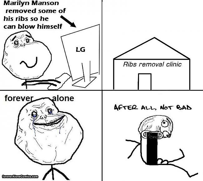  Autors: Fosilija Forever alone comics