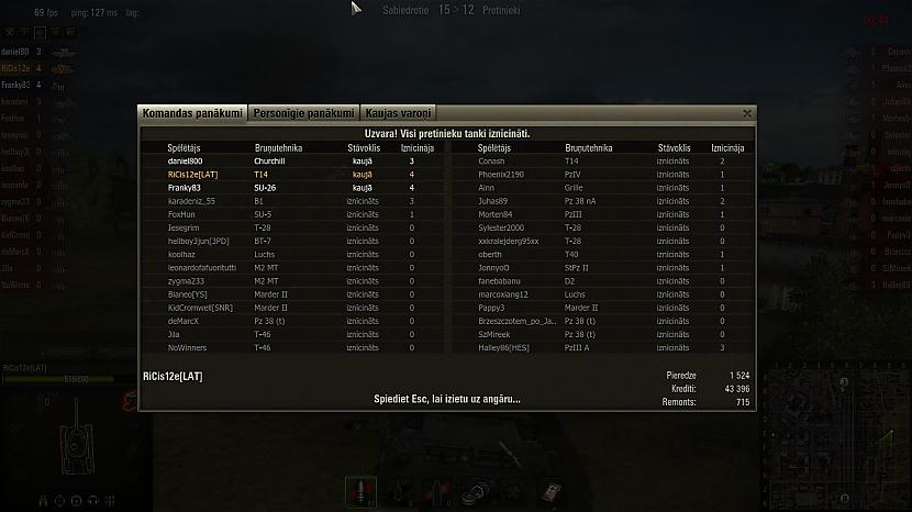 Šāds logs uzmetās kad kauja ir... Autors: Fosilija World of Tanks(PC spēle)