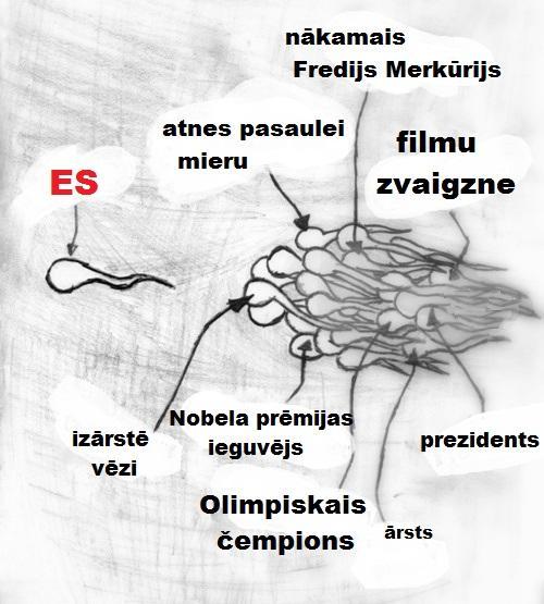  Autors: Cīsrīs Lillija Komiksu izlase [mega paka]