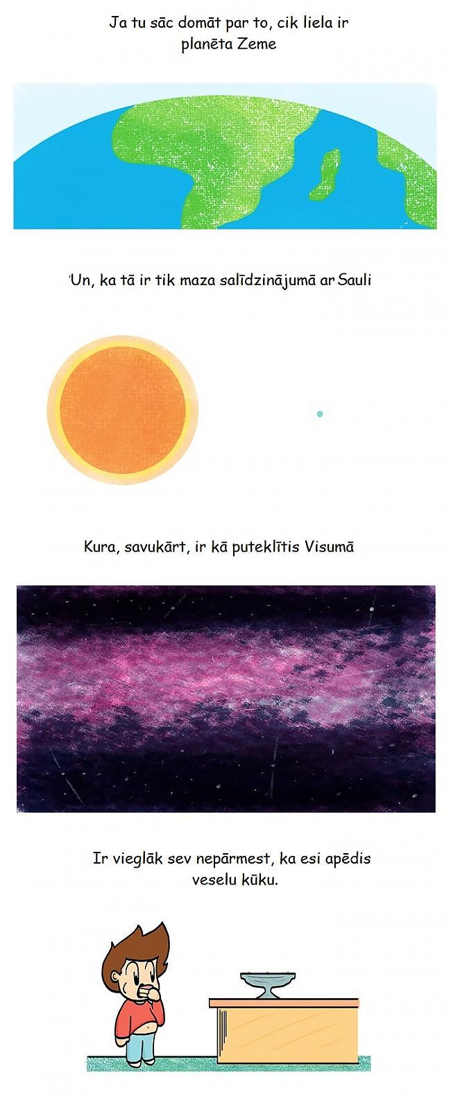  Autors: Fosilija Komiksi un vēl šis tas... [1]