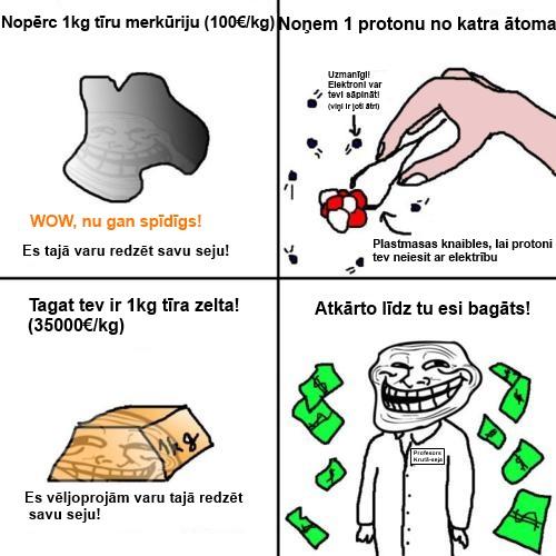  Autors: newjorciks Troll physics (Tulkoti) 2. daļa