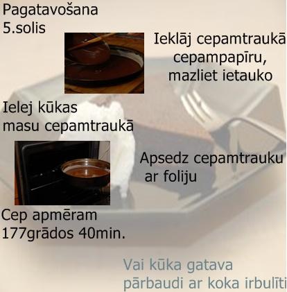  Autors: Kokaiins112 Franču šokolādes kūka