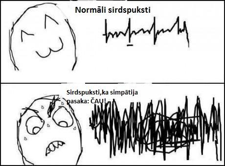  Autors: BigTimeRushLV Manis tulkoti komiksi.