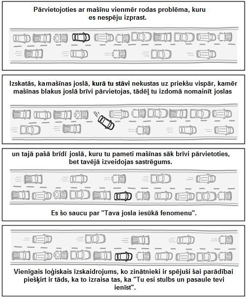  Autors: ZviRbUliiC Mana komiksu izlase.