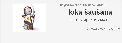 Loka scaronauscaronana Autors: Coop draugiem.lv "uzmini logo" 18. līmeņa atbildes