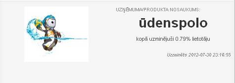 Ūdenspolo Autors: Coop draugiem.lv "uzmini logo" 18. līmeņa atbildes