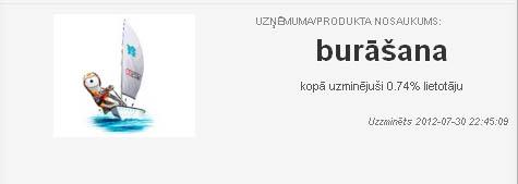 Burāscaronana Autors: Coop draugiem.lv "uzmini logo" 18. līmeņa atbildes