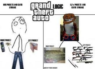  Autors: MegaRingstar GTA Logic