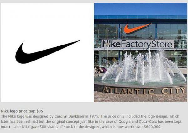 Nike logo izmaksāja 1896 latus Autors: Nūja Cik maksā logo?