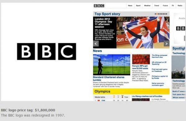 BBC logo izmaksāja 975221... Autors: Nūja Cik maksā logo?