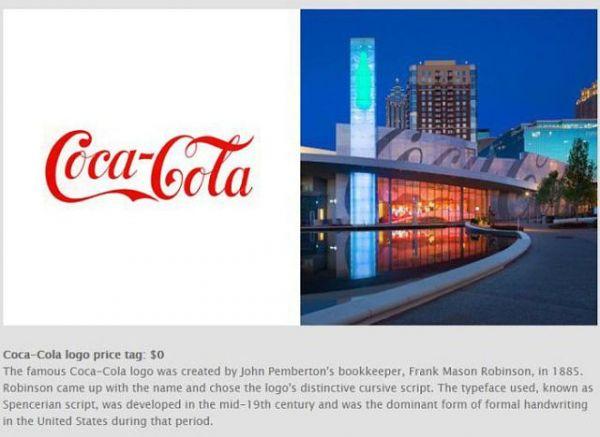 CocaCola logo arī izmaksāja 0... Autors: Nūja Cik maksā logo?