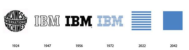 IBMnbsp Autors: norle2001 Logo- agrāk-tagad-nākotnē