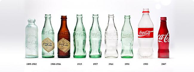  Autors: bubulis1993 Kvadrātveida Coca-Colas pudeles dizains 2013