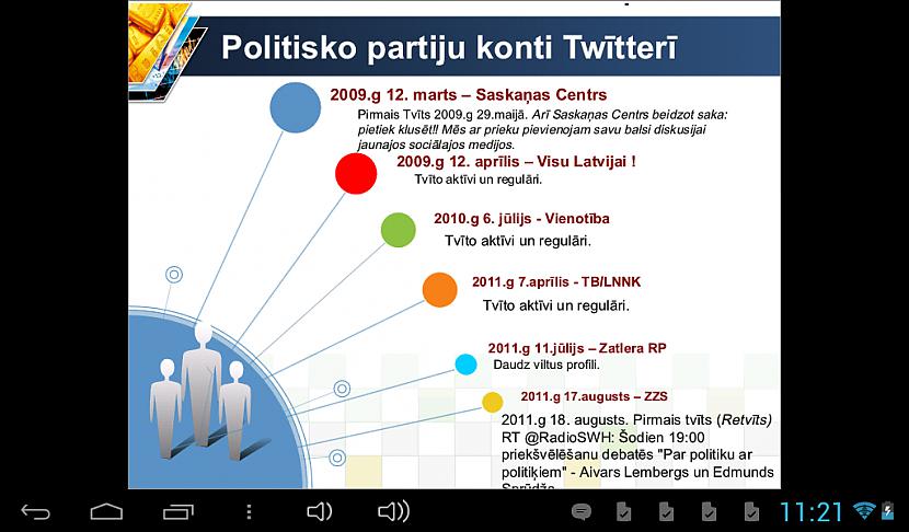 Smart Office 2 PowerPoint... Autors: Werkis2 Android Biroja programmas