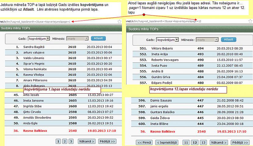 Kopvērtējums Autors: rasiks Mīklu minētājiem (5)