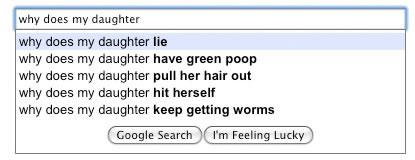  Autors: Everything Google searches
