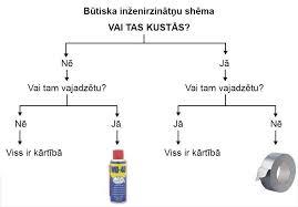  Autors: Tavs bioloģiskais tēvs Dažādi4