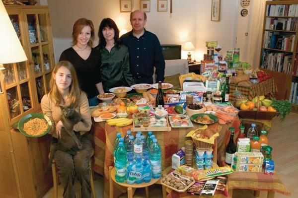 Francija Le Muānu ģimene... Autors: Raziels Ko apēd nedēļā