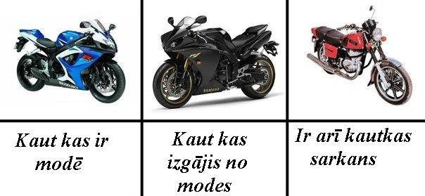  Autors: NoName2Me Moto Komiksi 2