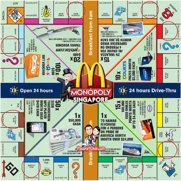 McDonalds monopolsStarp 1995... Autors: Plušķainītis 10 šokējoši McDonald's fakti