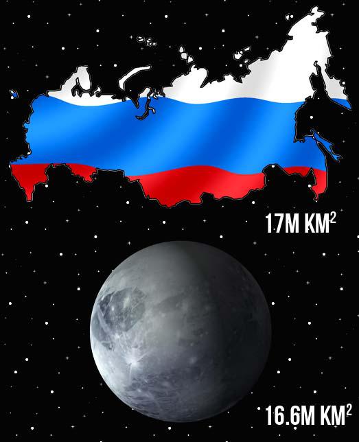 Krievija ir lielāka par... Autors: Zutēns Fakti par Krieviju