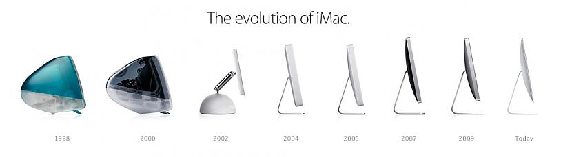 IMAC Autors: Planter Dažu Apple produktu evolūcija