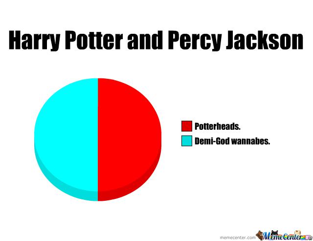  Autors: LePicasso Percy Jackson, manuprāt smiekīgākās bildes