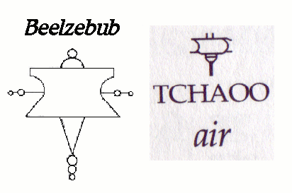 Es atradu kādā Ēģiptiescaronu... Autors: Meza duums Augsta ranga Dievi un kronēti prinči no elles. 2.daļa Beelzebubs