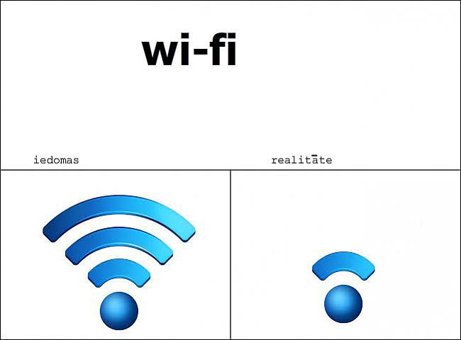  Autors: Pon4iks 33 Iedomas vs realitāte .