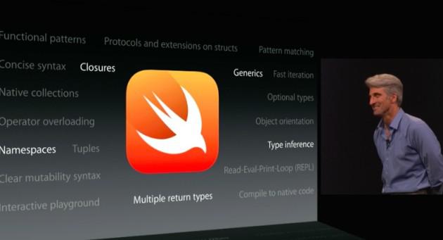 Par jauno SDK un... Autors: svaigiaboli Svaigi Āboli: Apple WWDC 14 -  iOS 8, Mac OS X Yosemite - Īsi par galveno