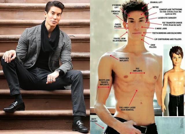 Justin Jedica USA Autors: Fosilija Bārbiju mānija.