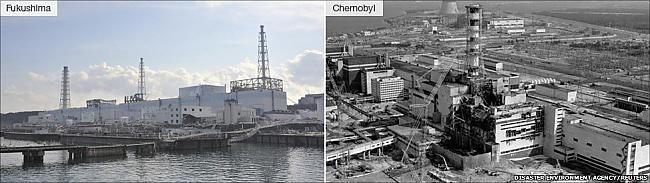 Kas notika Černobiļā 1986 gada... Autors: twist Černobiļa vs Fukušima.